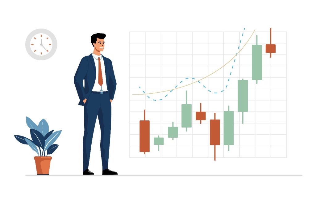 Share Market Trading